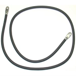 Order BLUE STREAK (HYGRADE MOTOR) - A68-1L - Battery Cable For Your Vehicle