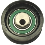 Order CLOYES GEAR INC - 9-5192 - Engine Timing Belt Tensioner Pulley For Your Vehicle