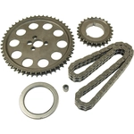 Order CLOYES GEAR INC - 9-3110A - Engine Timing Set For Your Vehicle