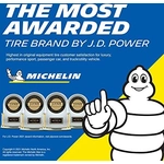 Order Pilot Super Sport by MICHELIN - 19" Pneu (265/35R19) For Your Vehicle