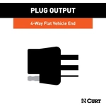 Order Trailer Connection Kit by CURT MANUFACTURING - 56218 For Your Vehicle
