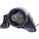 Order Transmission Mount by AUTO EXTRA CANADA - 9204 For Your Vehicle