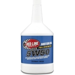 Order Unspecified Tool by RED LINE OIL - 11604 For Your Vehicle