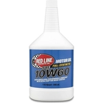 Order Unspecified Tool by RED LINE OIL - 11704 For Your Vehicle