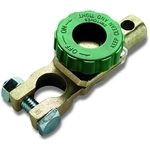 Order WIRTHCO - 20308 - Battery Disconnect Switch For Your Vehicle