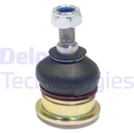 Order Upper Ball Joint by DELPHI - TC2078 For Your Vehicle