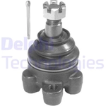 Order Upper Ball Joint by DELPHI - TC596 For Your Vehicle