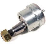 Order Upper Ball Joint by MEVOTECH - BGK7396 For Your Vehicle