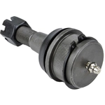 Order MEVOTECH - BGK8412T - Ball Joint For Your Vehicle