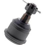 Order MEVOTECH - GS25506 - Ball Joint For Your Vehicle