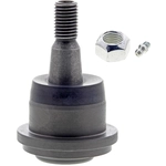 Order MEVOTECH - MS25576 - Adjustable Upper Ball Joint For Your Vehicle