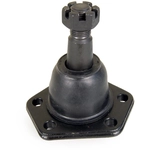Order Upper Ball Joint by MEVOTECH - MK680 For Your Vehicle