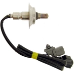 Order Wideband Oxygen Sensor by NGK CANADA - 24392 For Your Vehicle