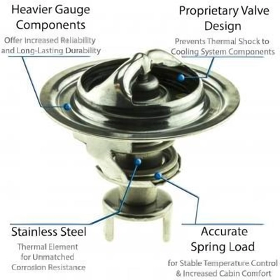 170f/77c Thermostat by MOTORAD - 5268-170 pa10