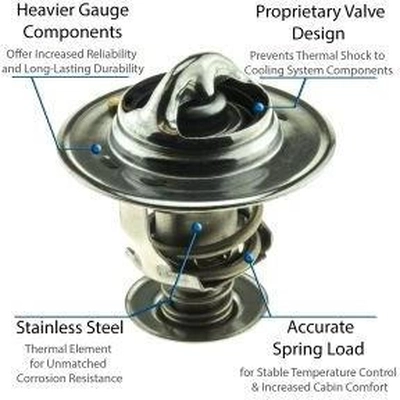 170f/77c Thermostat by MOTORAD - 5328-170 pa6