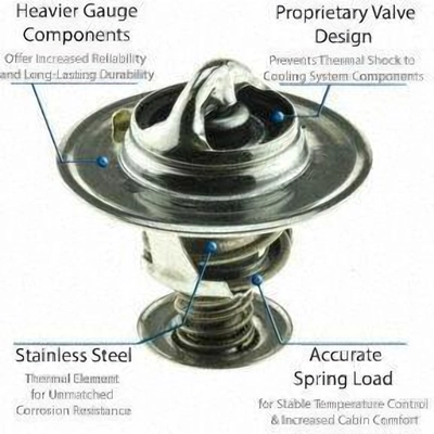 195f/91c Thermostat by MOTORAD - 5228-195JV pa6