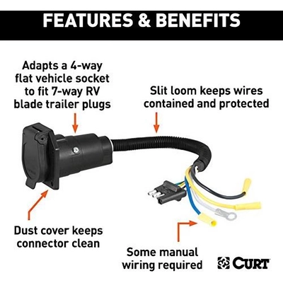 4-Way Flat To 7-Way Round RV Blade Wiring Adapter by CURT MANUFACTURING - 57184 pa12