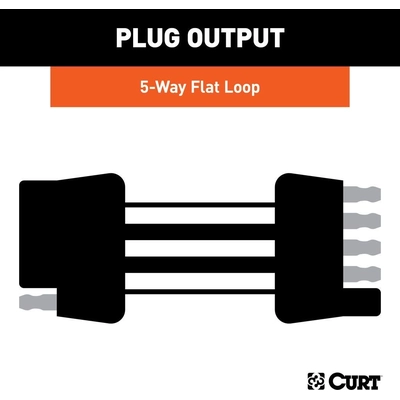 5-Way Flat Wiring Connector by CURT MANUFACTURING - 58550 pa3