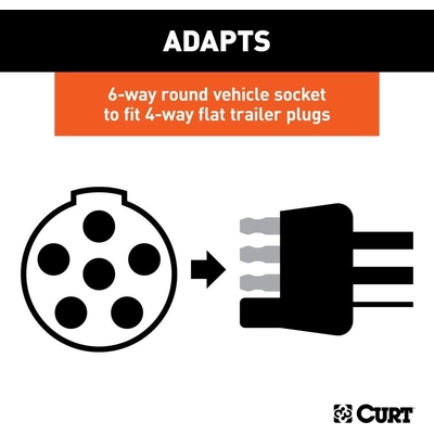 Adaptateur de câblage rond à 6 voies vers plat à 4 voies by CURT MANUFACTURING - 57621 pa11