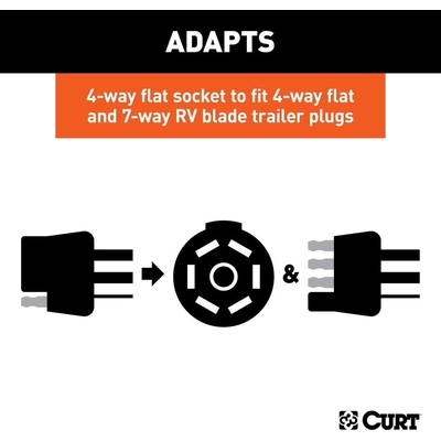 7-Way Round RV To 4-Way Flat Adapter by CURT MANUFACTURING - 57102 pa8