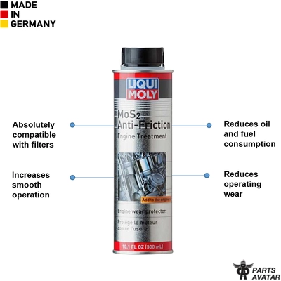 LIQUI MOLY - 2009 - MOS2 ANTI-FRICTION ENGINE TREA - Additive pa2