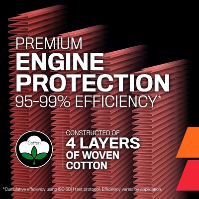 K & N ENGINEERING - 33-5135 - Air Filter pa2