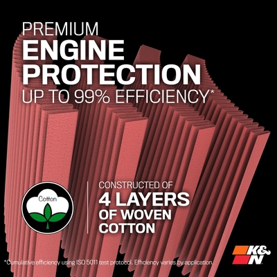 Air Filter by K & N ENGINEERING - E1570 pa4