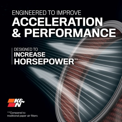 Air Filter by K & N ENGINEERING - E1690 pa3