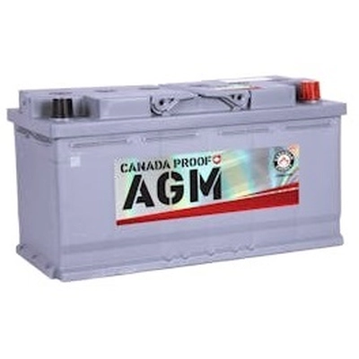 CANADIAN ENERGY - GH9AGM - Battery pa1
