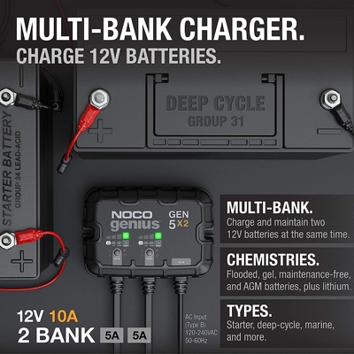 NOCO BOOST - GEN5X2 - 10-Amp (5-Amp Per Bank), 2-Bank Waterproof Smart Marine Charger & Maintainer pa2