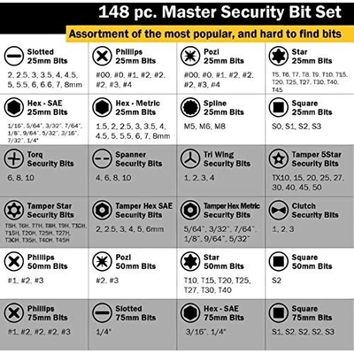 Bit Set by TITAN - 16148 pa3