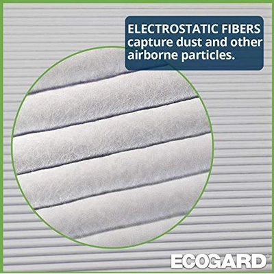 Cabin Air Filter by ECOGARD - XC35491 pa2