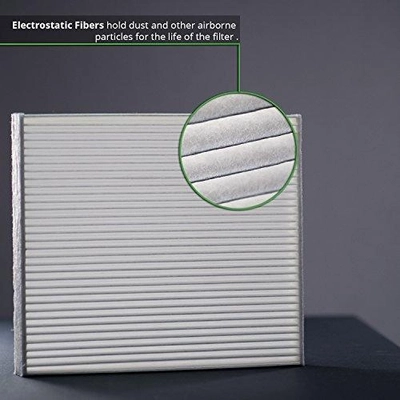 Cabin Air Filter by ECOGARD - XC36067 pa2