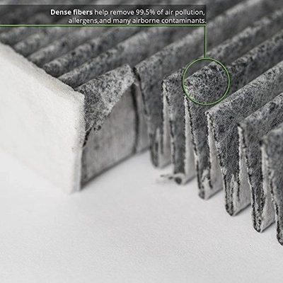 Cabin Air Filter by ECOGARD - XC45383C pa4
