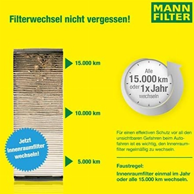 Filtre d'habitacle by MANN-FILTER - CU2440 pa7