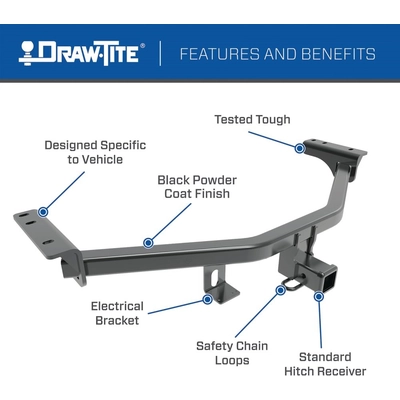 Class 3 And 4 Hitch/Receiver by DRAW-TITE - 76288 pa5