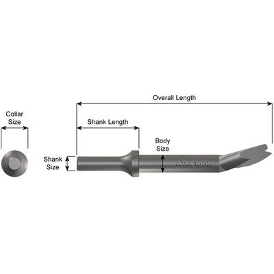 Claw Ripper/Edging Tool by AJAX TOOLS - A907 pa5