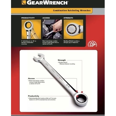 Combination Ratcheting by GEAR WRENCH - 9036 pa1