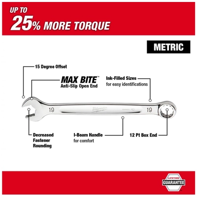 Combination Wrench by MILWAUKEE - 45-96-9530 pa2