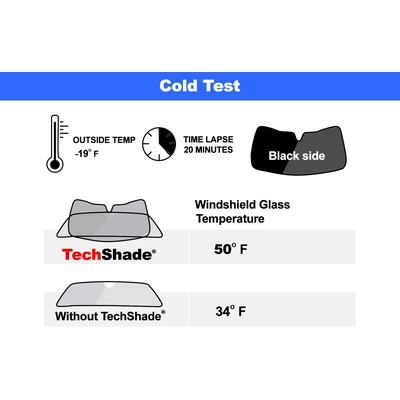 WEATHERTECH - TS1279 - Windshield Sun Shade pa2