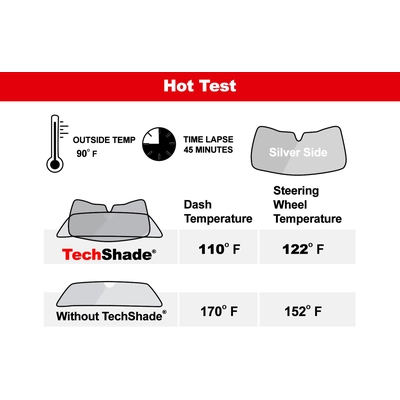 WEATHERTECH - TS1289K1 - Full Vehicle Sun Shade Kit pa2