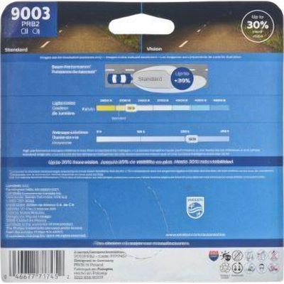 Daytime Running Light by PHILIPS - 9003PRB2 pa1
