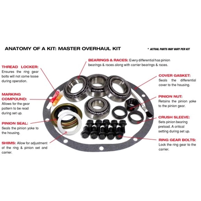 YUKON GEAR & AXLE - YKD30JLFRONT - Differential Master Overhaul Kit pa2