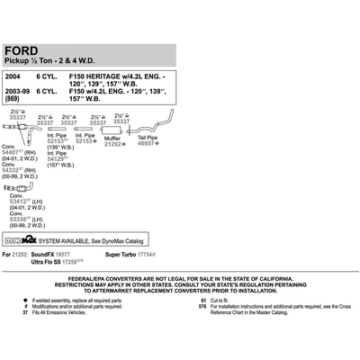 Direct Fit Converter by WALKER - 54332 pa5