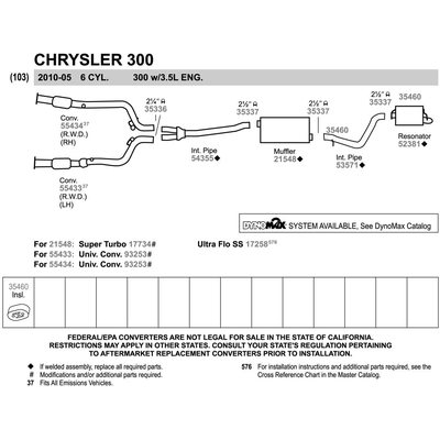 Catalyseur ajustement direct by WALKER - 55433 pa8