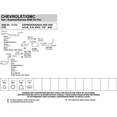 Catalyseur ajustement direct by WALKER - 55533 pa6