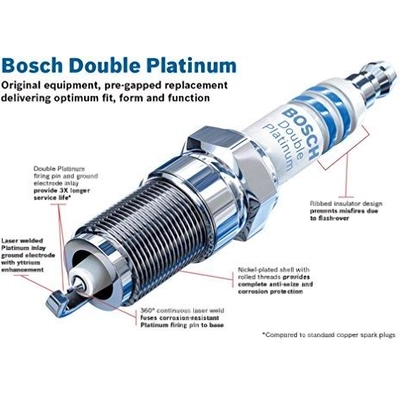 Bougie double platine by BOSCH - 8106 pa4