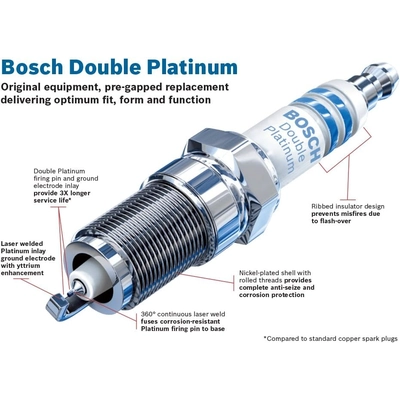 BOSCH - 8123 - Double Platinum Plug pa4