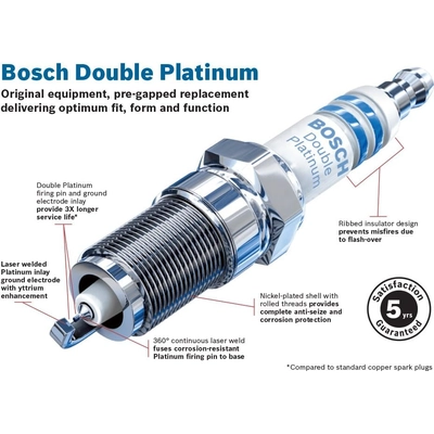 Double Platinum Plug by BOSCH - 8171 pa5
