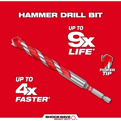 Drill Bit (Pack of 3) by MILWAUKEE - 48-20-9040 pa2